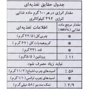 آشنا برچسب