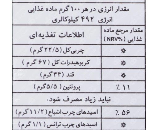 آشنا برچسب