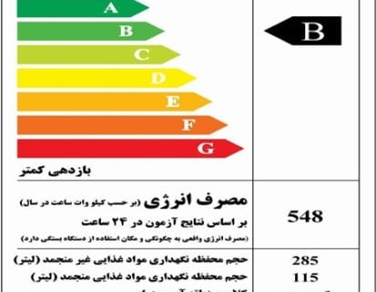 آشنا برچسب